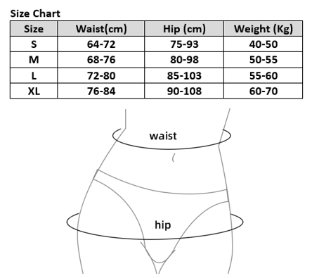 Panties/Briefs with fish net pattern