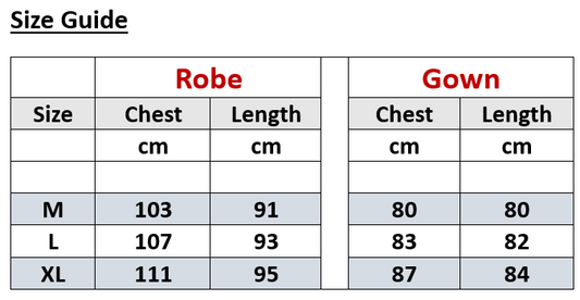 Robe Set with a lace robe and adorable nightgown