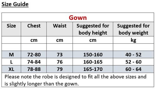 Robe set with floral pattern lace