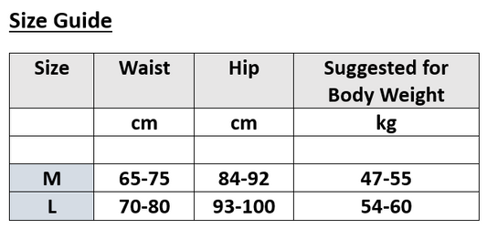 Niedrig taillierte sexy Panty