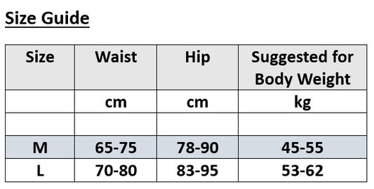 Lace Waist Band Thong