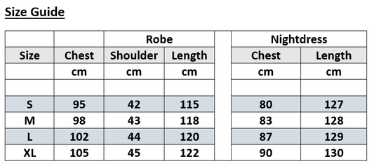 Lace Back Robe set - The Robe and The Nightdress are sold separately