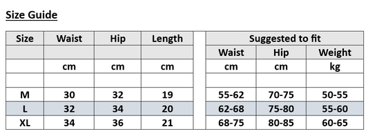 Daily Comfort Briefs
