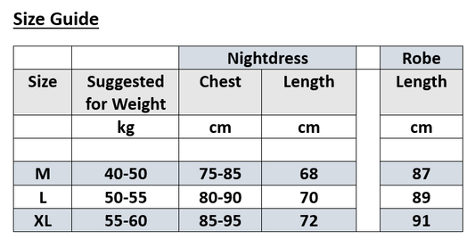 Robe set with lace trim Nightdress